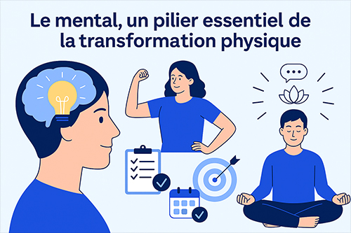 Le rôle du mental dans les programmes Sport-RX2002