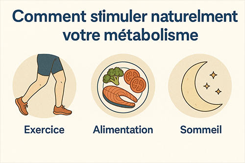 Comment stimuler naturellement votre métabolisme